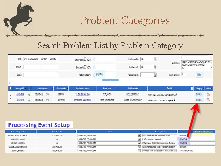 Problem Categories Search Problem List by Problem Category 