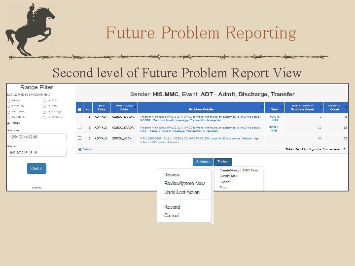 Future Problem Reporting Second level of Future Problem Report View 