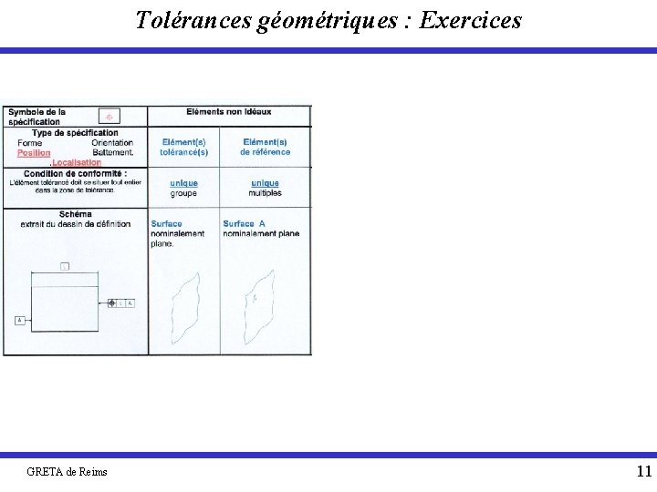 Tolérances géométriques : Exercices GRETA de Reims 11 