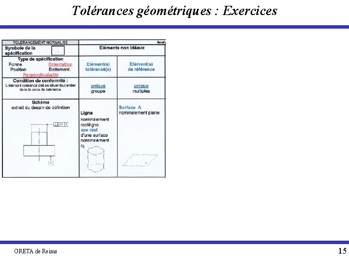 Tolérances géométriques : Exercices GRETA de Reims 15 
