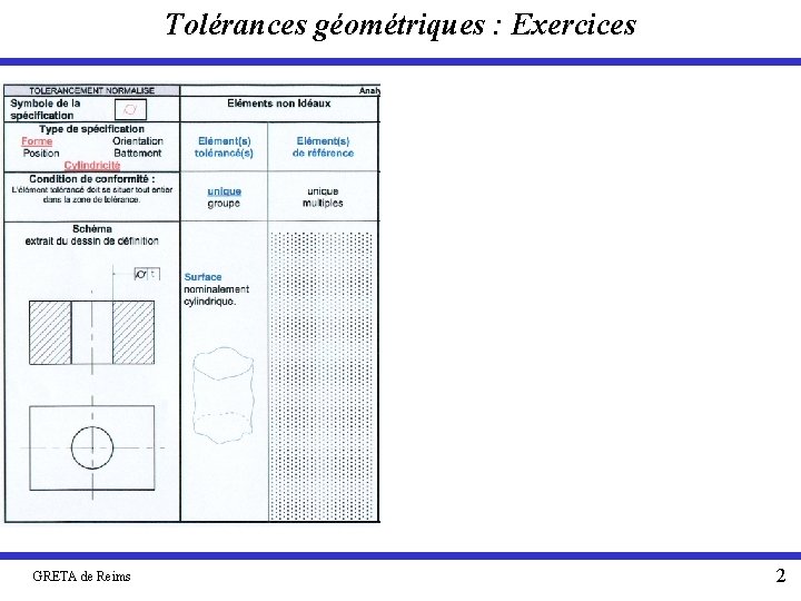 Tolérances géométriques : Exercices GRETA de Reims 2 