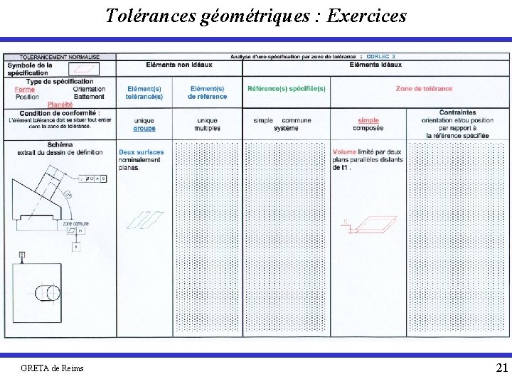 Tolérances géométriques : Exercices GRETA de Reims 21 