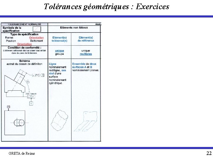 Tolérances géométriques : Exercices GRETA de Reims 22 