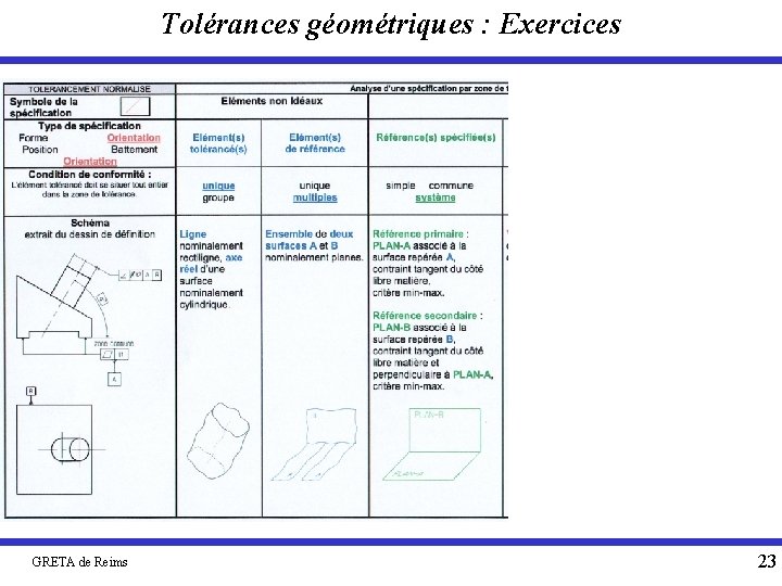 Tolérances géométriques : Exercices GRETA de Reims 23 