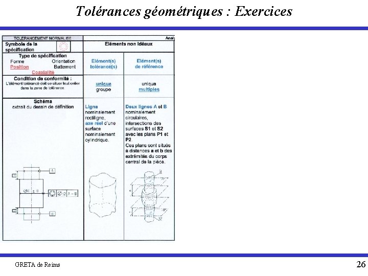 Tolérances géométriques : Exercices GRETA de Reims 26 