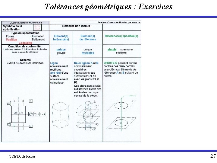 Tolérances géométriques : Exercices GRETA de Reims 27 