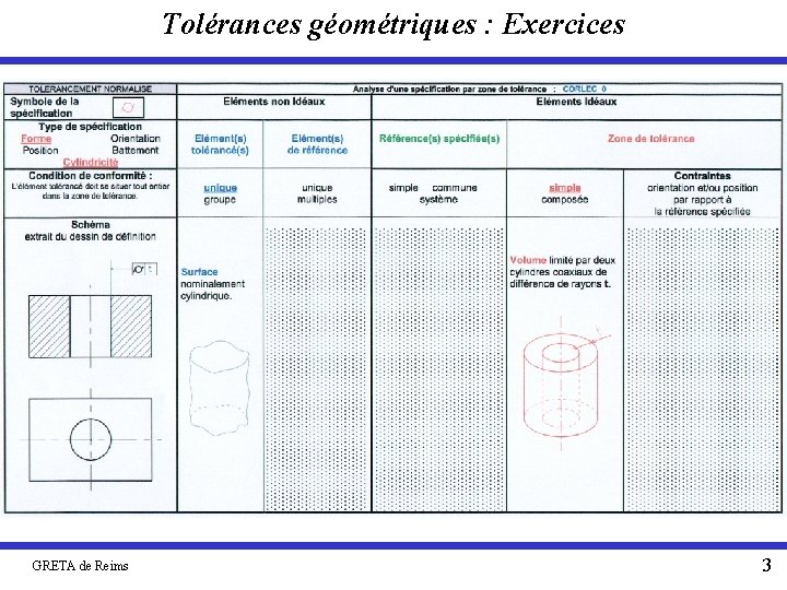Tolérances géométriques : Exercices GRETA de Reims 3 