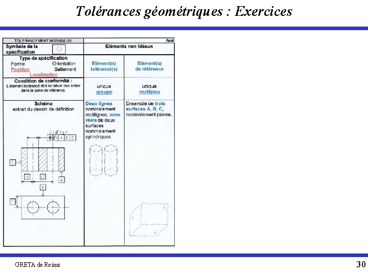 Tolérances géométriques : Exercices GRETA de Reims 30 