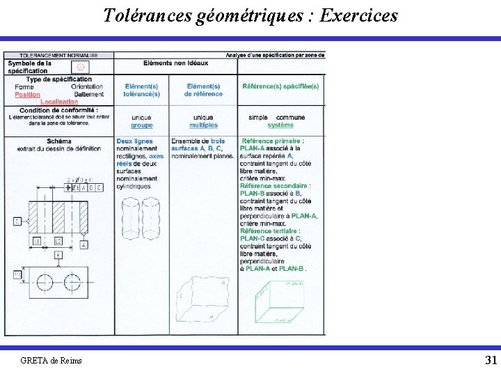 Tolérances géométriques : Exercices GRETA de Reims 31 