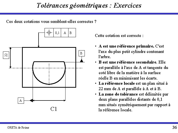 Tolérances géométriques : Exercices Ces deux cotations vous semblent-elles correctes ? 0, 1 A
