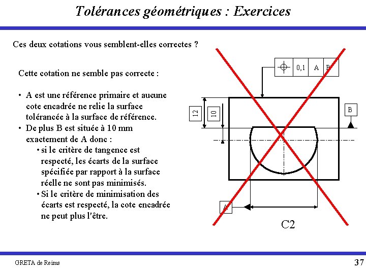 Tolérances géométriques : Exercices Ces deux cotations vous semblent-elles correctes ? 0, 1 GRETA