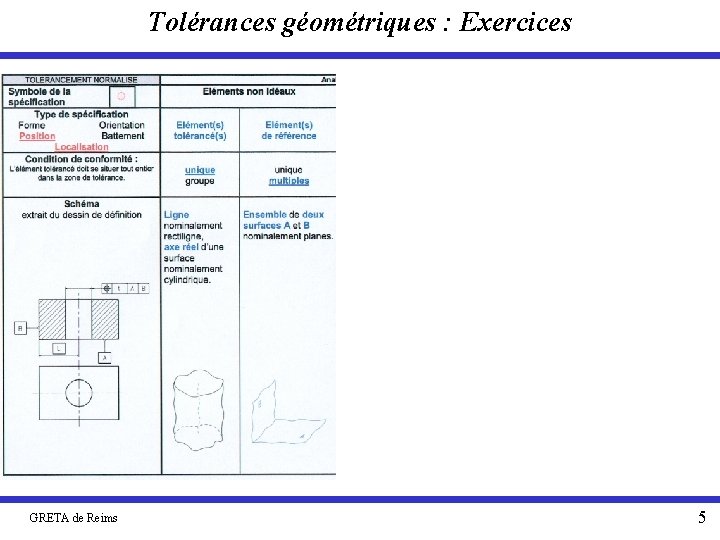 Tolérances géométriques : Exercices GRETA de Reims 5 