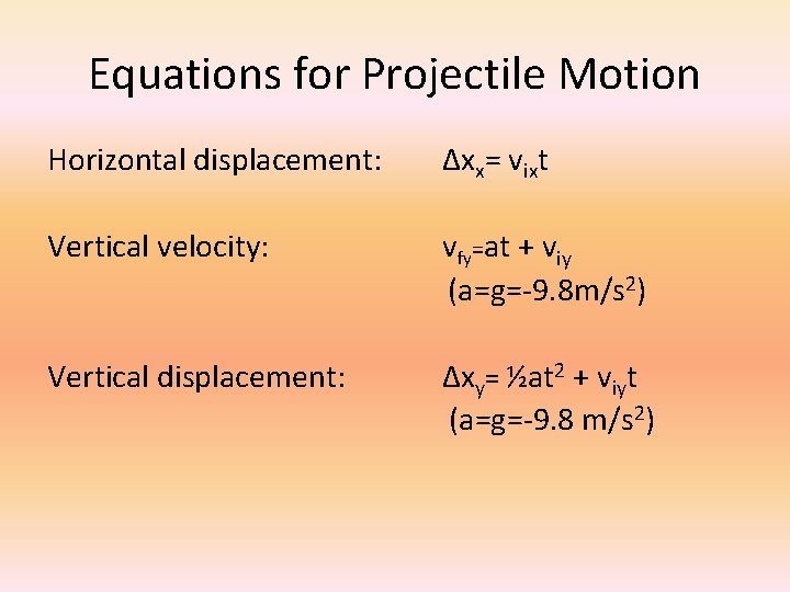 Equations for Projectile Motion Horizontal displacement: ∆xx= vixt Vertical velocity: vfy=at + viy (a=g=-9.