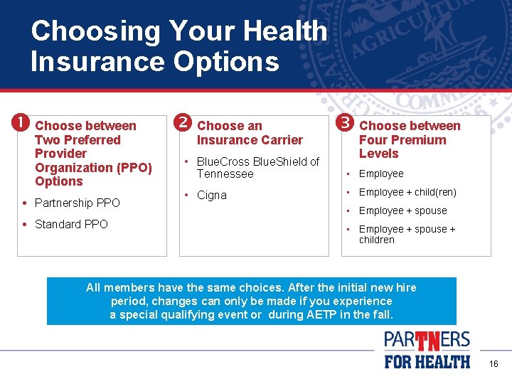 Choosing Your Health Insurance Options between Choose Two Preferred Provider Organization (PPO) Options Partnership