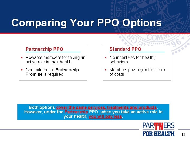 Comparing Your PPO Options Partnership PPO Standard PPO Rewards members for taking an active