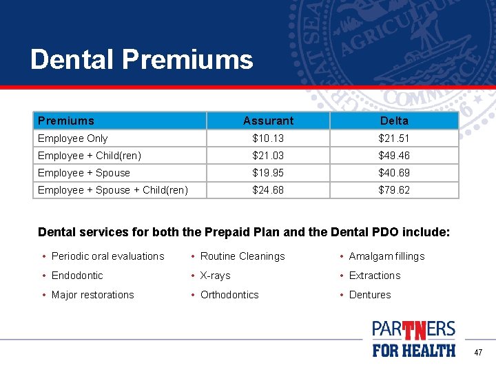 Dental Premiums Assurant Delta Employee Only $10. 13 $21. 51 Employee + Child(ren) $21.