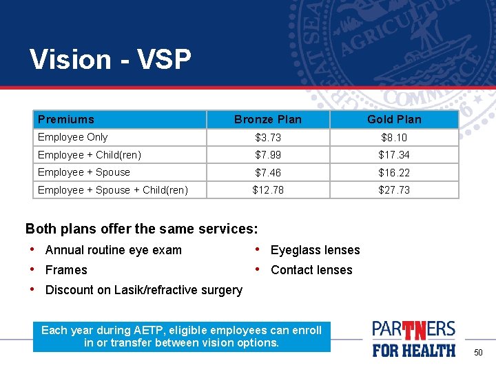 Vision - VSP Premiums Bronze Plan Gold Plan Employee Only $3. 73 $8. 10