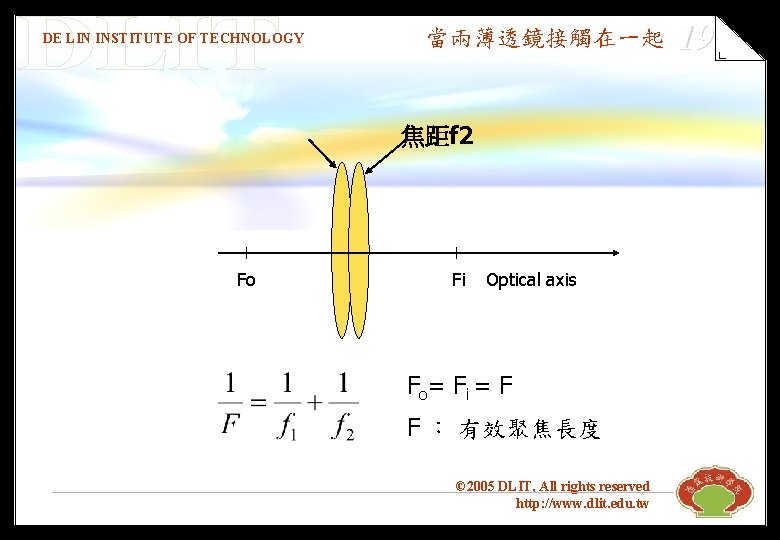 DE LIN INSTITUTE OF TECHNOLOGY 當兩薄透鏡接觸在一起 焦距f 2 Fo Fi Optical axis Fo =