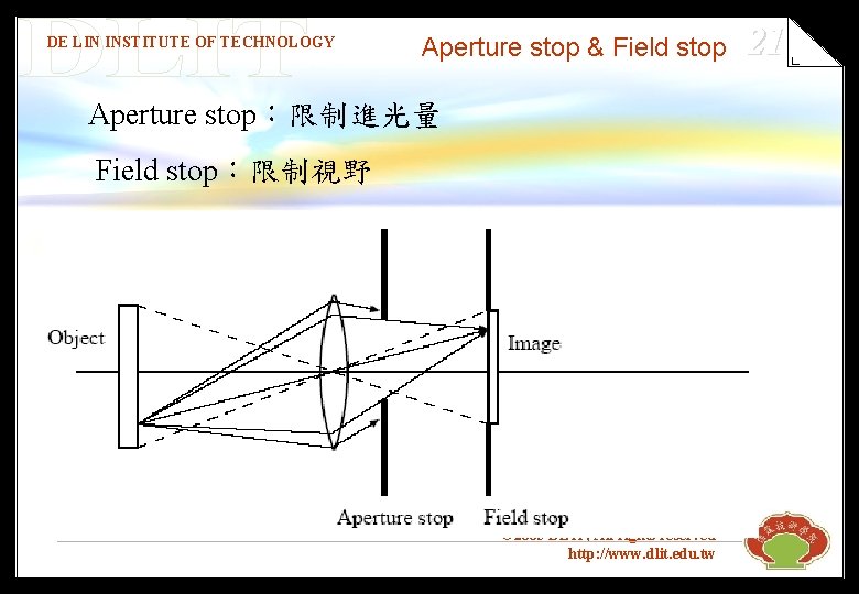 DE LIN INSTITUTE OF TECHNOLOGY Aperture stop & Field stop Aperture stop：限制進光量 Field stop：限制視野