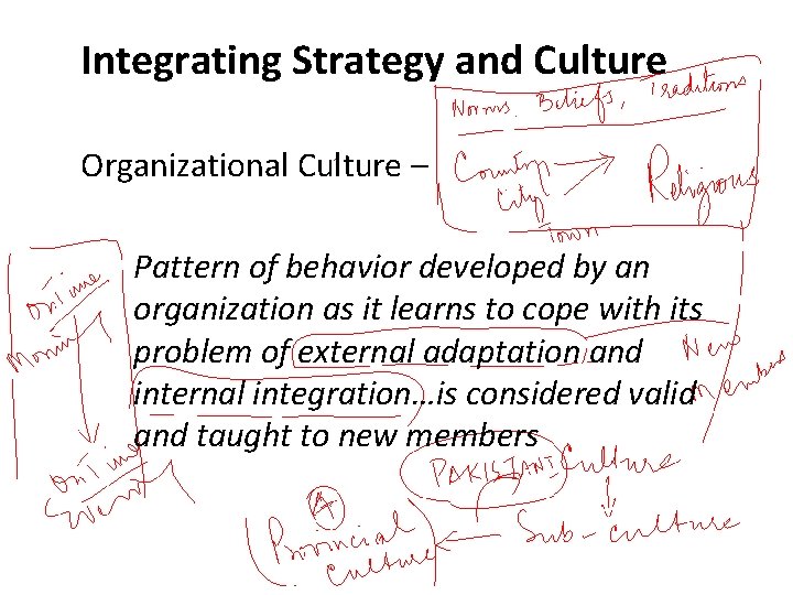 Integrating Strategy and Culture Organizational Culture – Pattern of behavior developed by an organization