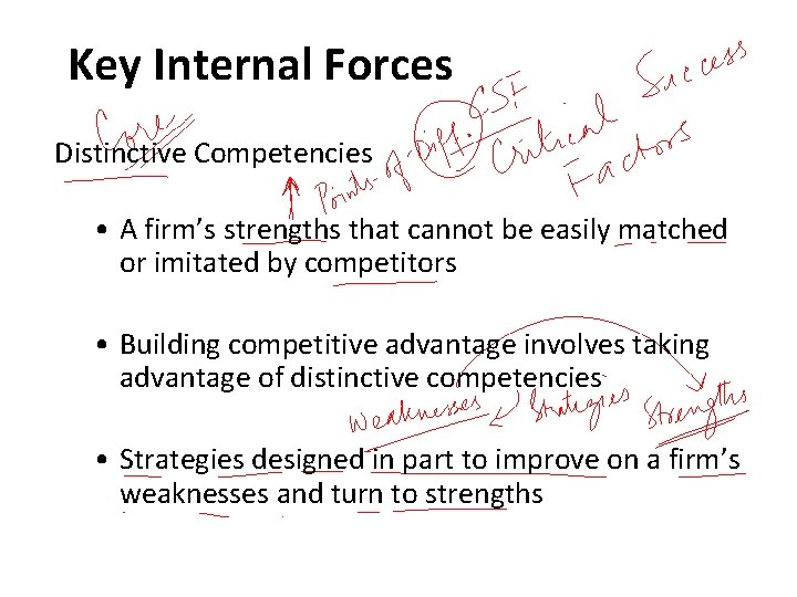 Key Internal Forces Distinctive Competencies • A firm’s strengths that cannot be easily matched