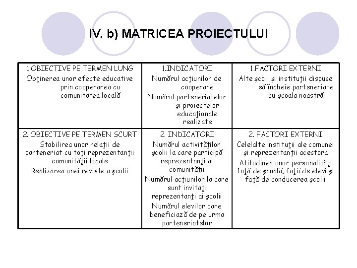 IV. b) MATRICEA PROIECTULUI 1. OBIECTIVE PE TERMEN LUNG Obţinerea unor efecte educative prin