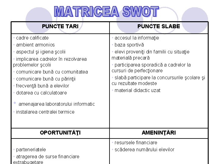PUNCTE TARI • cadre calificate • ambient armonios • aspectul şi igiena şcolii •
