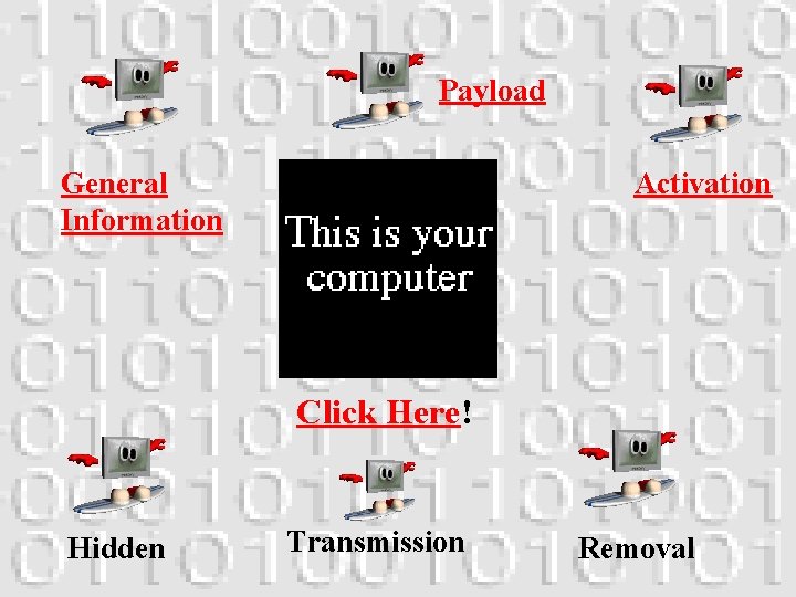 Payload General Information Activation Click Here! Hidden Transmission Removal 