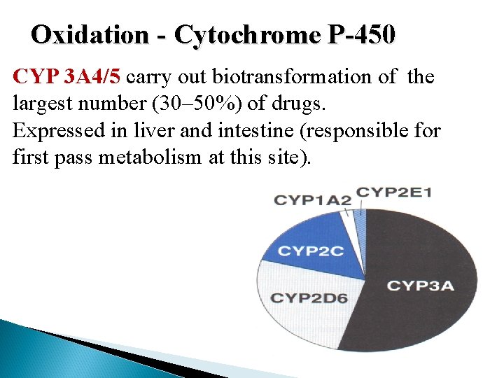 Oxidation - Cytochrome P-450 CYP 3 A 4/5 carry out biotransformation of the largest