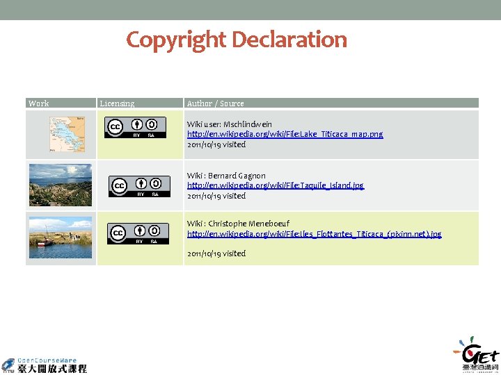 Copyright Declaration Work Licensing Author / Source Wiki user: Mschlindwein http: //en. wikipedia. org/wiki/File: