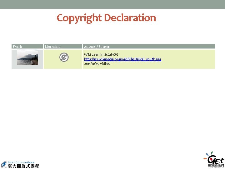 Copyright Declaration Work Licensing Author / Source Wiki user: Invicta. HOG http: //en. wikipedia.