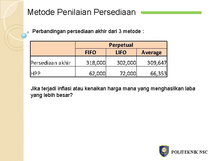 Metode Penilaian Persediaan Perbandingan persediaan akhir dari 3 metode : Persediaan akhir HPP FIFO