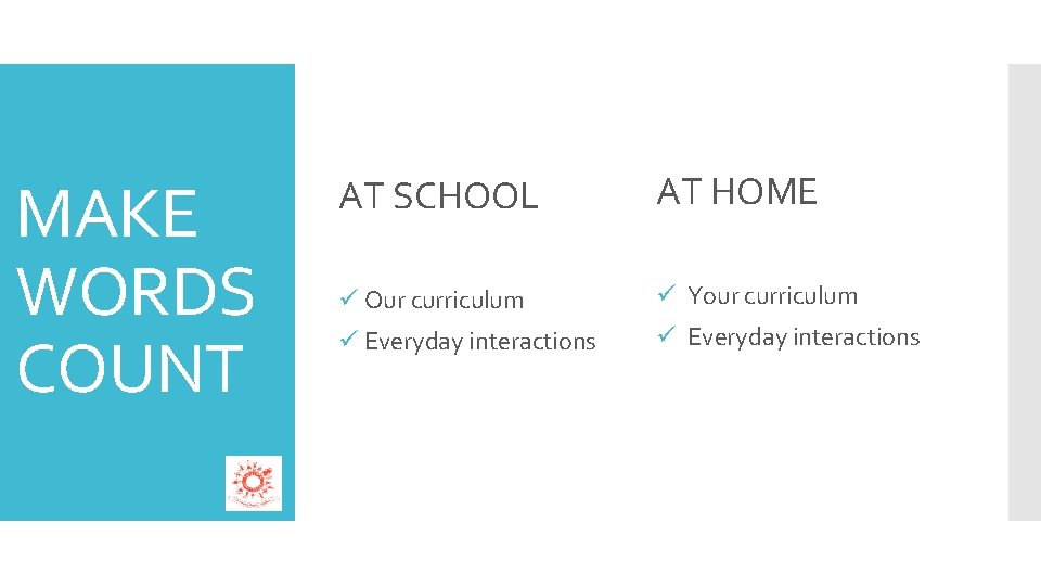 MAKE WORDS COUNT AT SCHOOL AT HOME ü Our curriculum ü Your curriculum ü