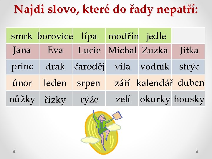 Najdi slovo, které do řady nepatří: smrk borovice lípa modřín jedle Jana Eva Lucie