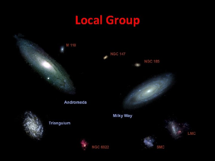 Local Group • The Local Group is the group of galaxies that includes Earth's