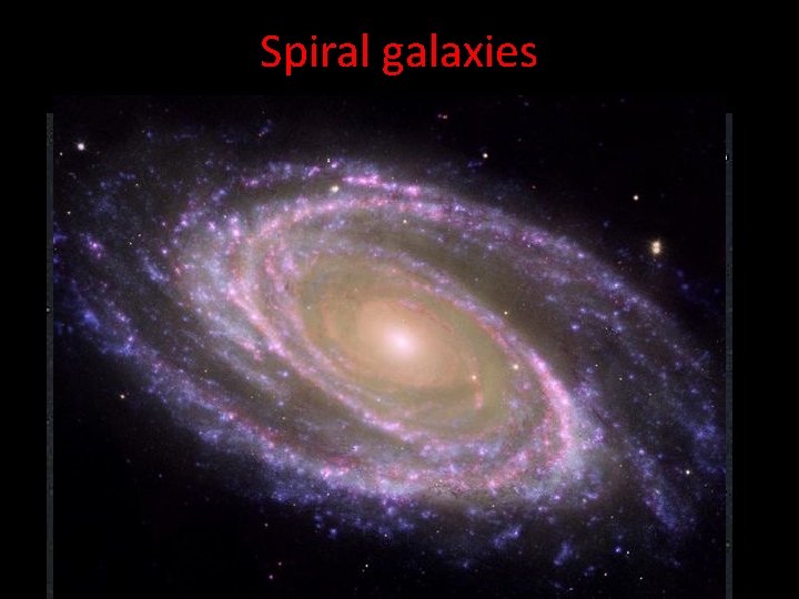 Spiral galaxies • Spiral galaxies consist of a flat, rotating disk containing stars, gas