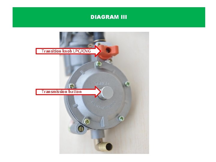 DIAGRAM III Transition knob LPC/CNG Transmission button 