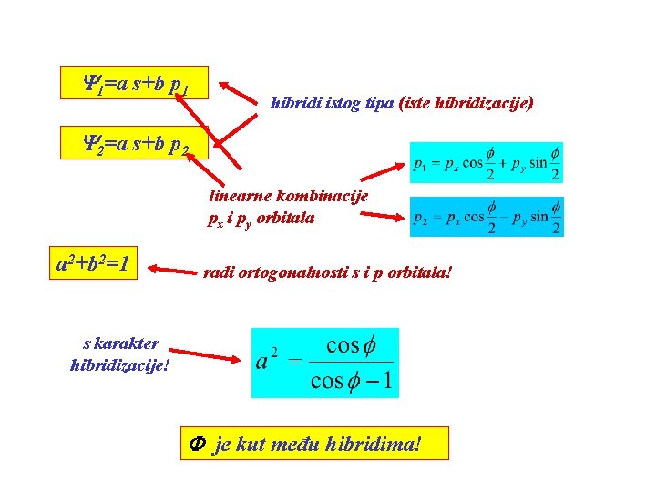 Y 1=a s+b p 1 hibridi istog tipa (iste hibridizacije) Y 2=a s+b p