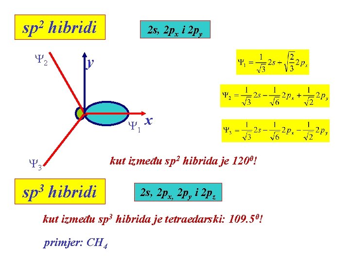 sp 2 hibridi Y 2 2 s, 2 px i 2 py y Y