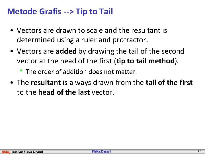 Metode Grafis --> Tip to Tail • Vectors are drawn to scale and the