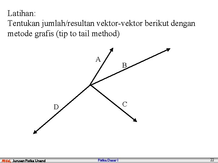 Latihan: Tentukan jumlah/resultan vektor-vektor berikut dengan metode grafis (tip to tail method) A C