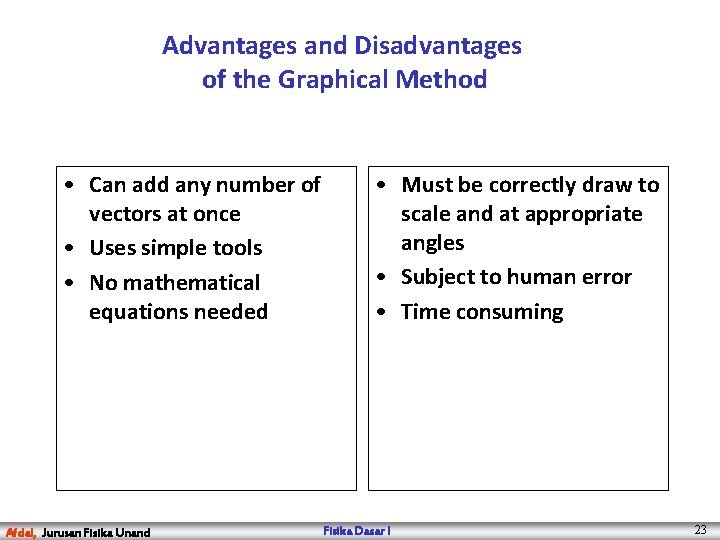 Advantages and Disadvantages of the Graphical Method • Can add any number of vectors