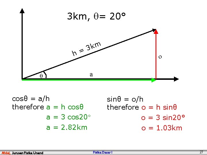 3 km, θ= 20° km 3 h= θ a cosθ = a/h therefore a