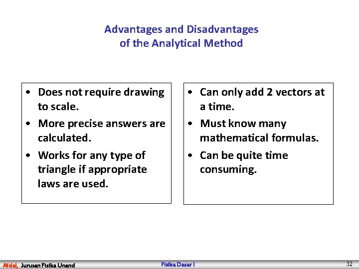 Advantages and Disadvantages of the Analytical Method • Does not require drawing to scale.