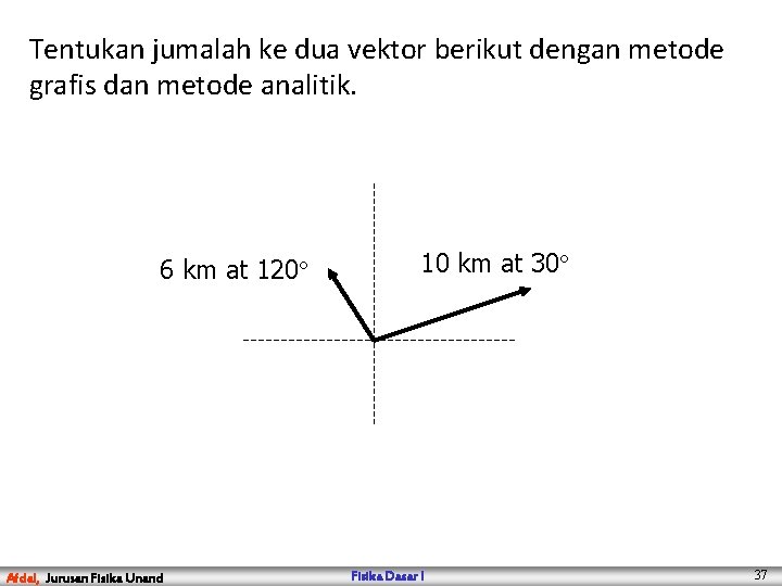 Tentukan jumalah ke dua vektor berikut dengan metode grafis dan metode analitik. 6 km