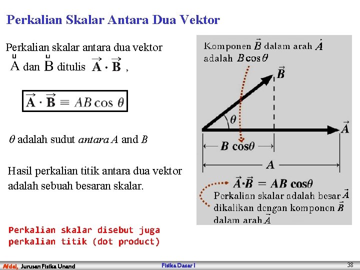 Perkalian Skalar Antara Dua Vektor Perkalian skalar antara dua vektor dan ditulis , θ