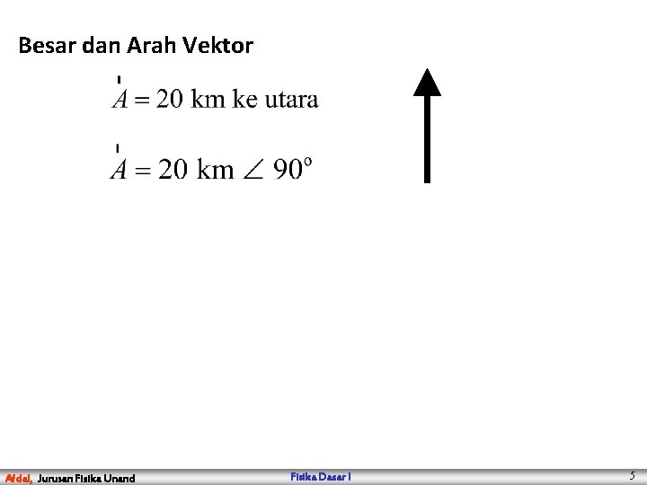 Besar dan Arah Vektor Afdal, Jurusan Fisika Unand Fisika Dasar I 5 