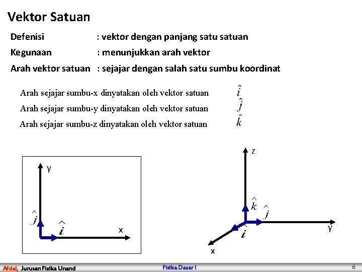Vektor Satuan Defenisi : vektor dengan panjang satuan Kegunaan : menunjukkan arah vektor Arah