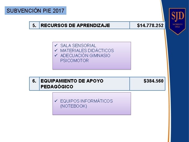 SUBVENCIÓN PIE 2017 5. RECURSOS DE APRENDIZAJE $14. 778. 252 ü SALA SENSORIAL ü