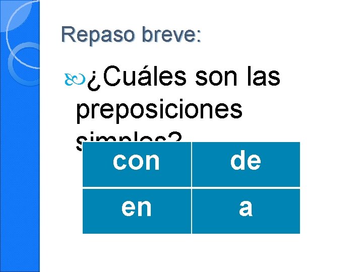 Repaso breve: ¿Cuáles son las preposiciones simples? con de en a 